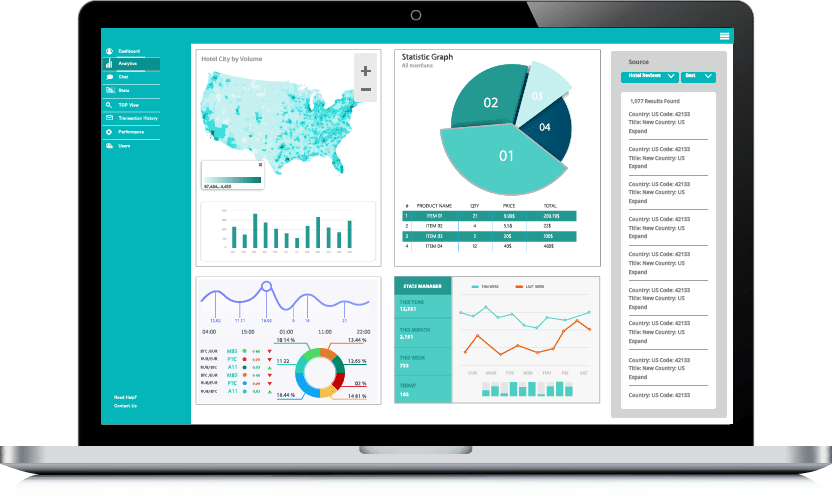 ai-driven-software-solutions